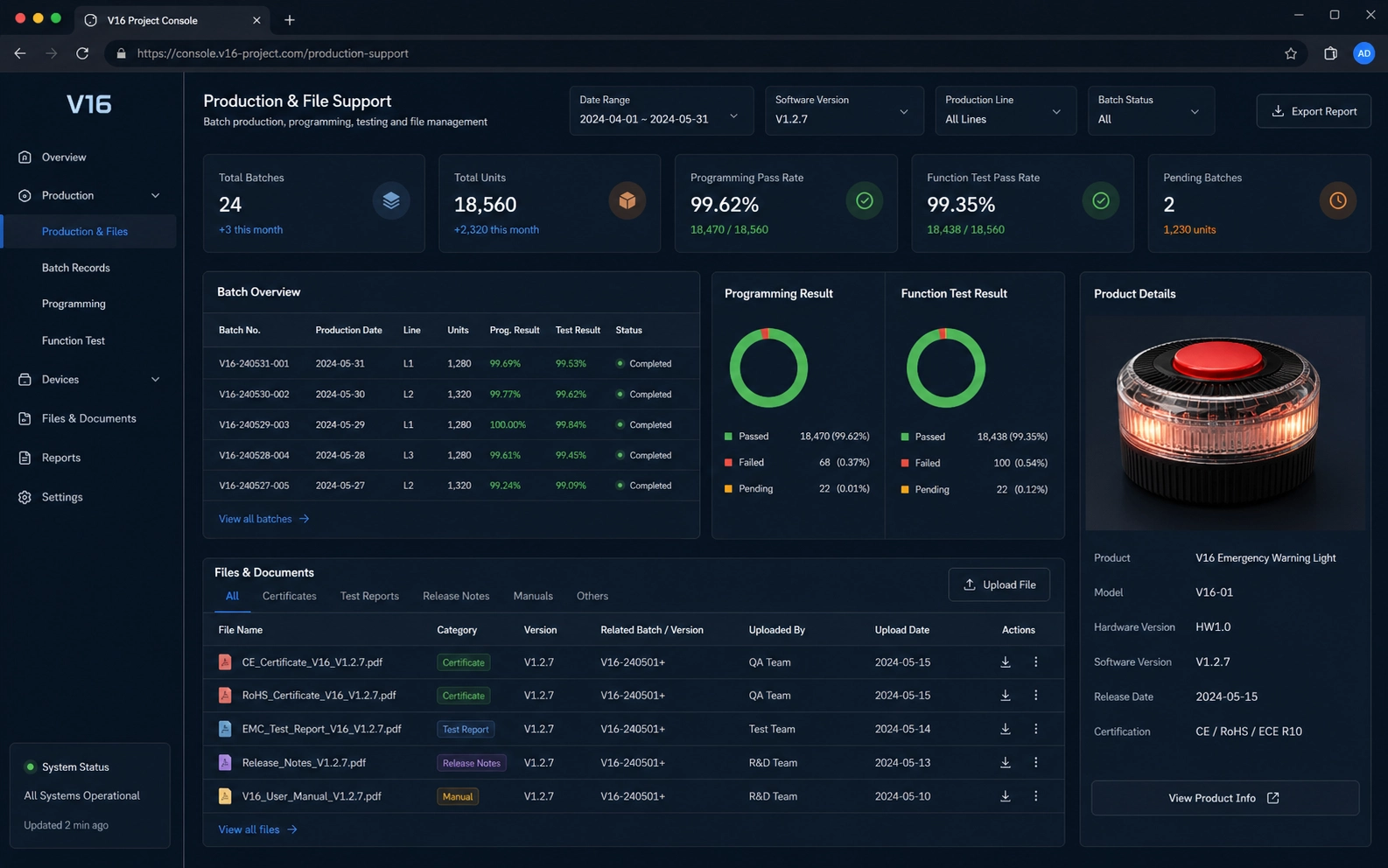 V16 production and file support console